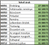 fekvokoszoruarak.png, 