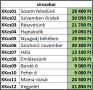 sircsokor.png, 